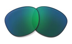 Verres solaires Oakley Prizm Jade Iridium